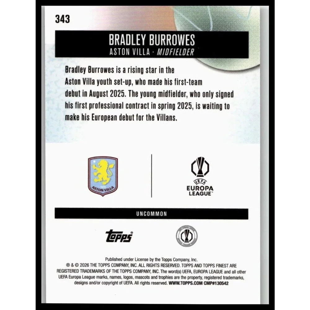 2025-26 Finest UEFA Bradley Burrowes #343 Aston Villa Uncommon Rookie